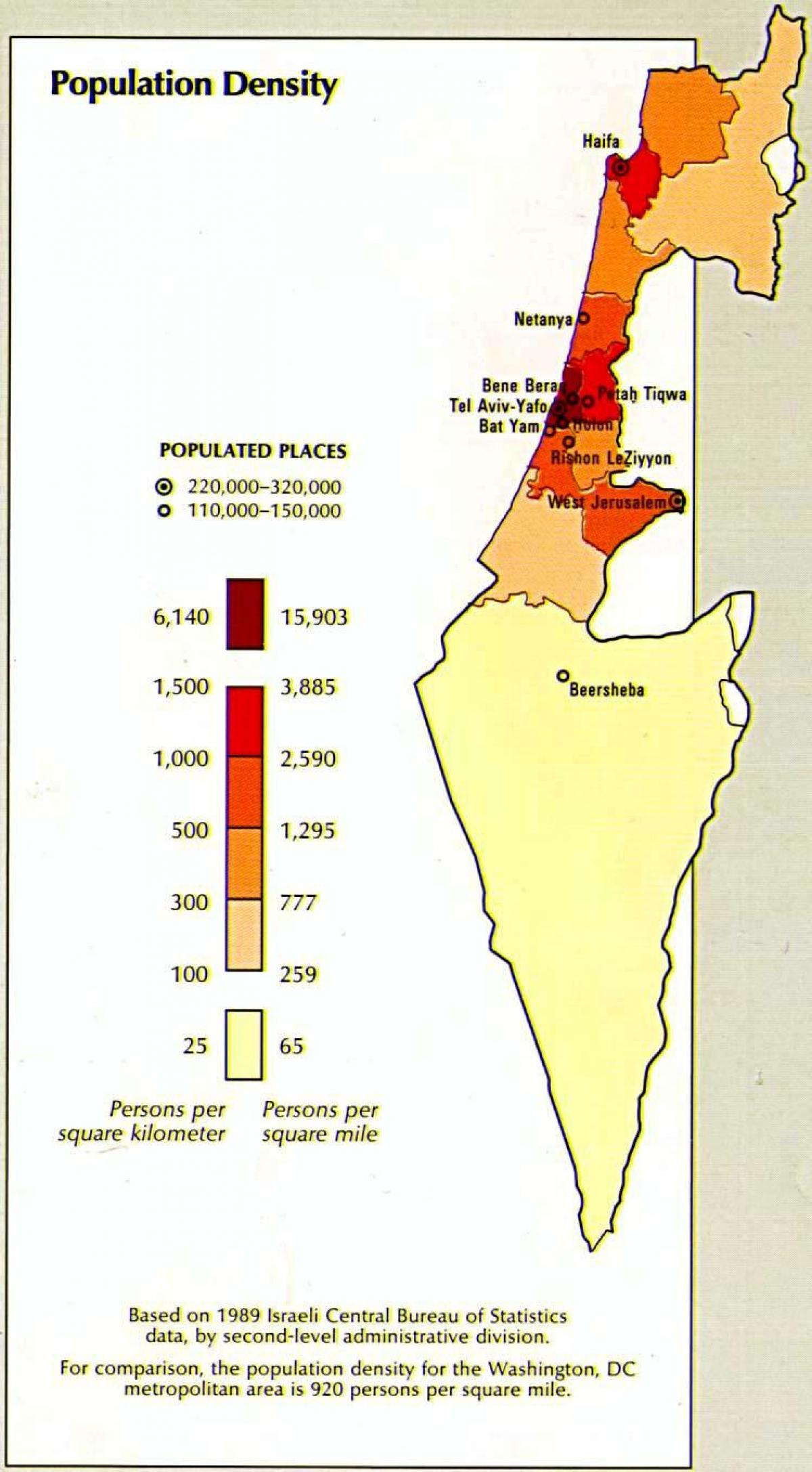 İsrail nüfusunun göster 