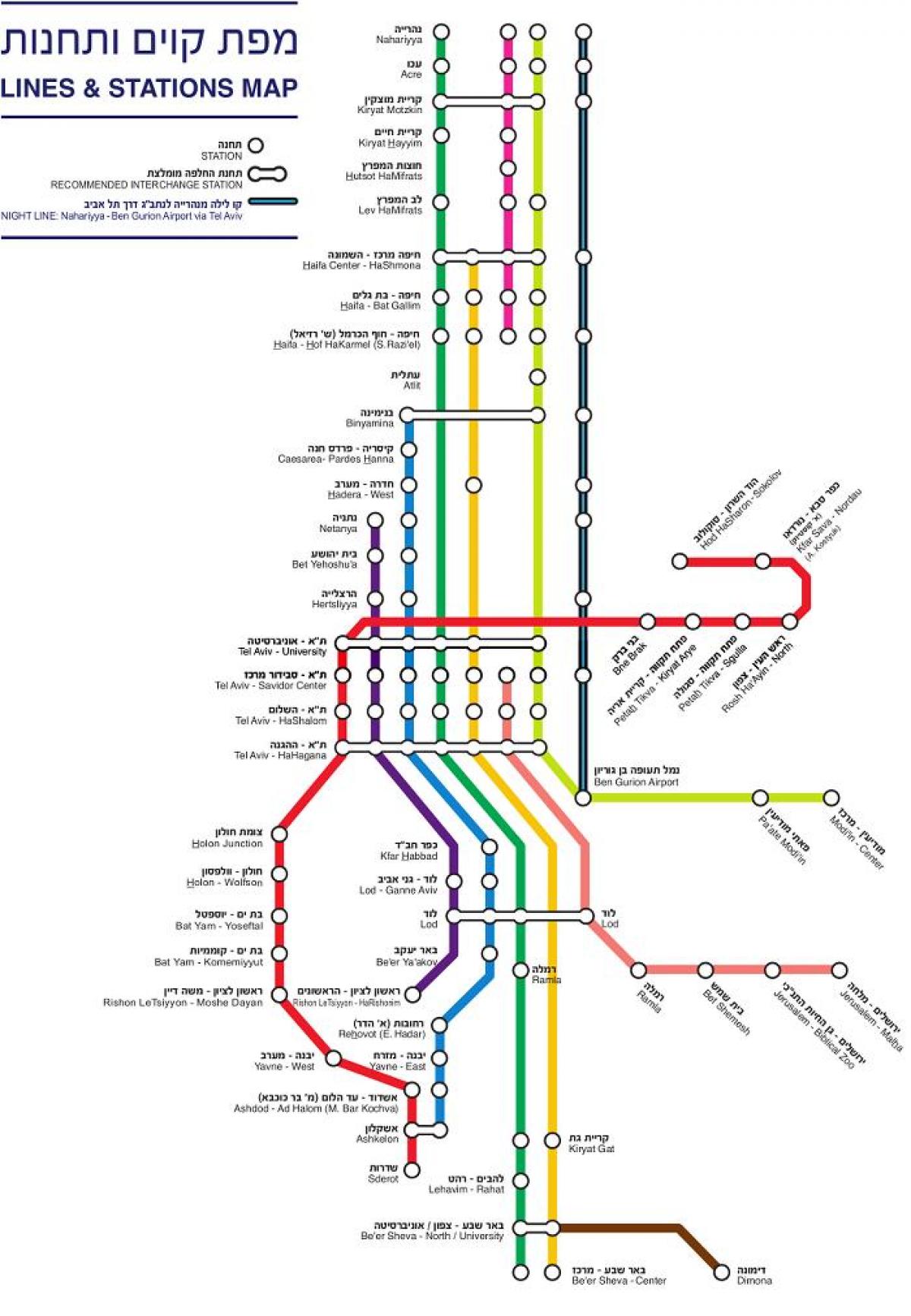 İsrail harita tren